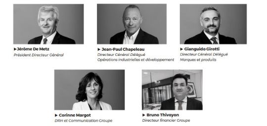 Organigramme du groupe Bénéteau