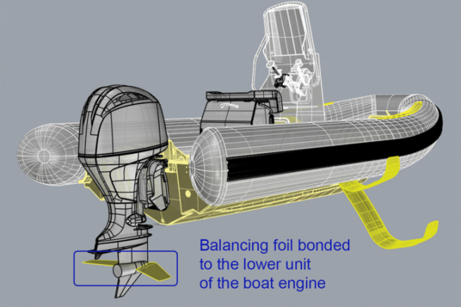 Leggi l'articolo Collage de foils sur embase de moteurs hors-bord pour SEAir