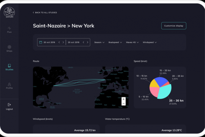 Satori offre soluzioni di routing statistico