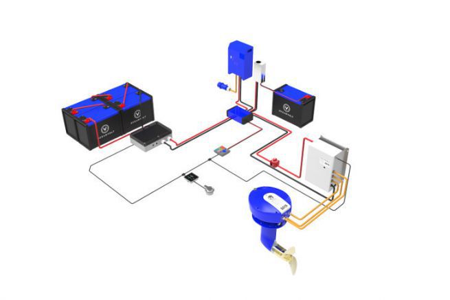 Propulsione elettrica marina Oceanvolt